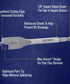 IRWIN Woodboring Drill Bits Standard Length 1-3/8-in Woodboring Spade Drill Bit 12 IRWIN Woodboring Drill Bits Standard Length 1-3/8-in Woodboring Spade Drill Bit -Irwin Fashion Outlet 17486770